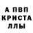 Amphetamine VHQ Aika Batyrkulova